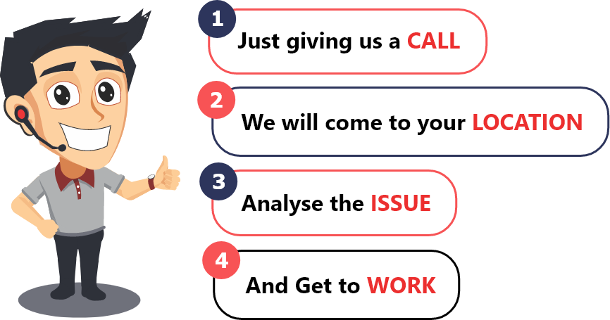 PUNCH LINE ON PROCESS